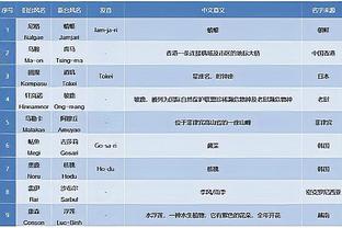 188bet线上娱乐截图2